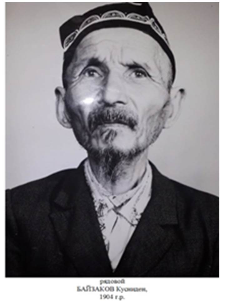 Байзаков Кусниден 