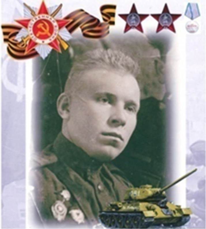 Галицин Иван Иванович 