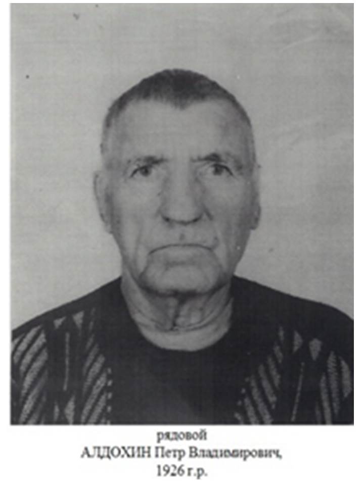 Алдохин Петр Владимирович 
