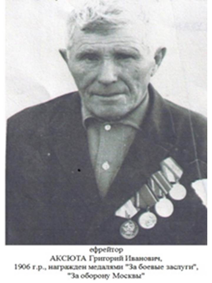 Аксюта Григорий Иванович 
