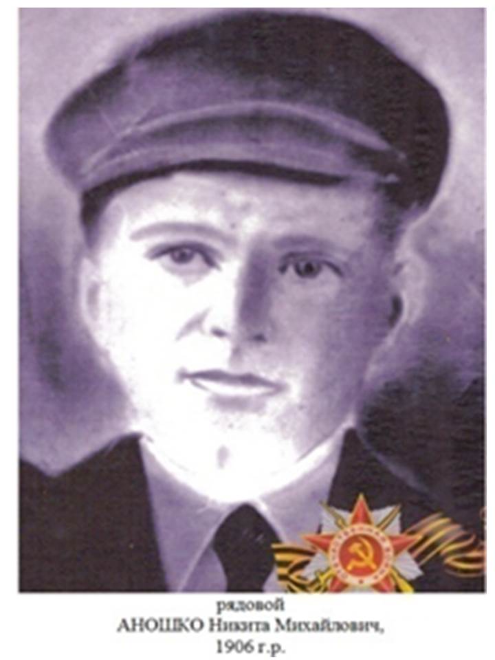 Аношко Никита Михайлович 