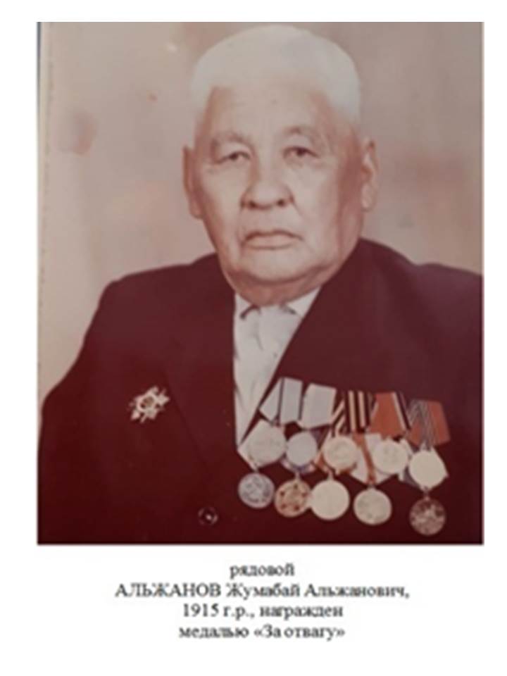 Альжанов Жумабай Альжанович 