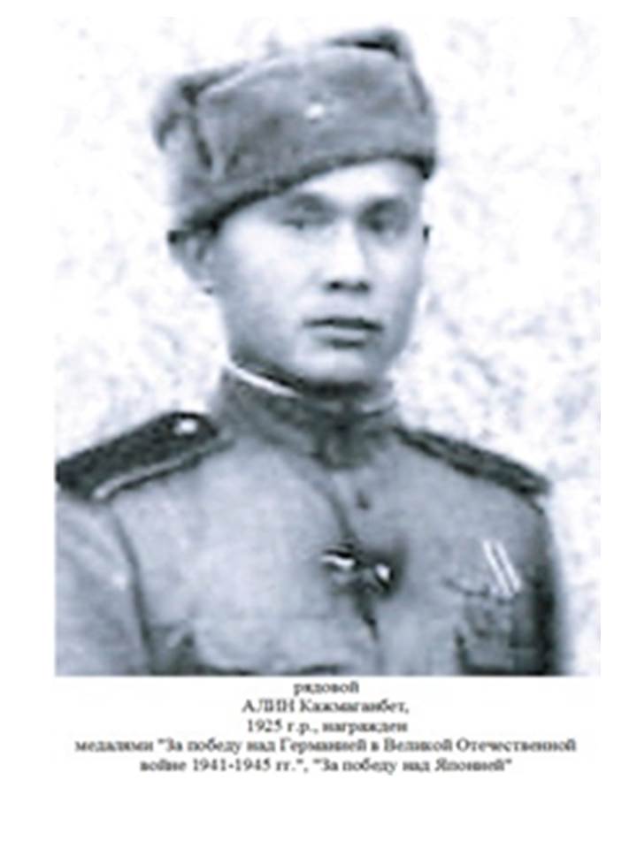 Алин Кажмаганбет 